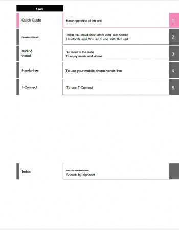 toyota land cruiser 300 series 2023-2024 navigation & multimedia system manual